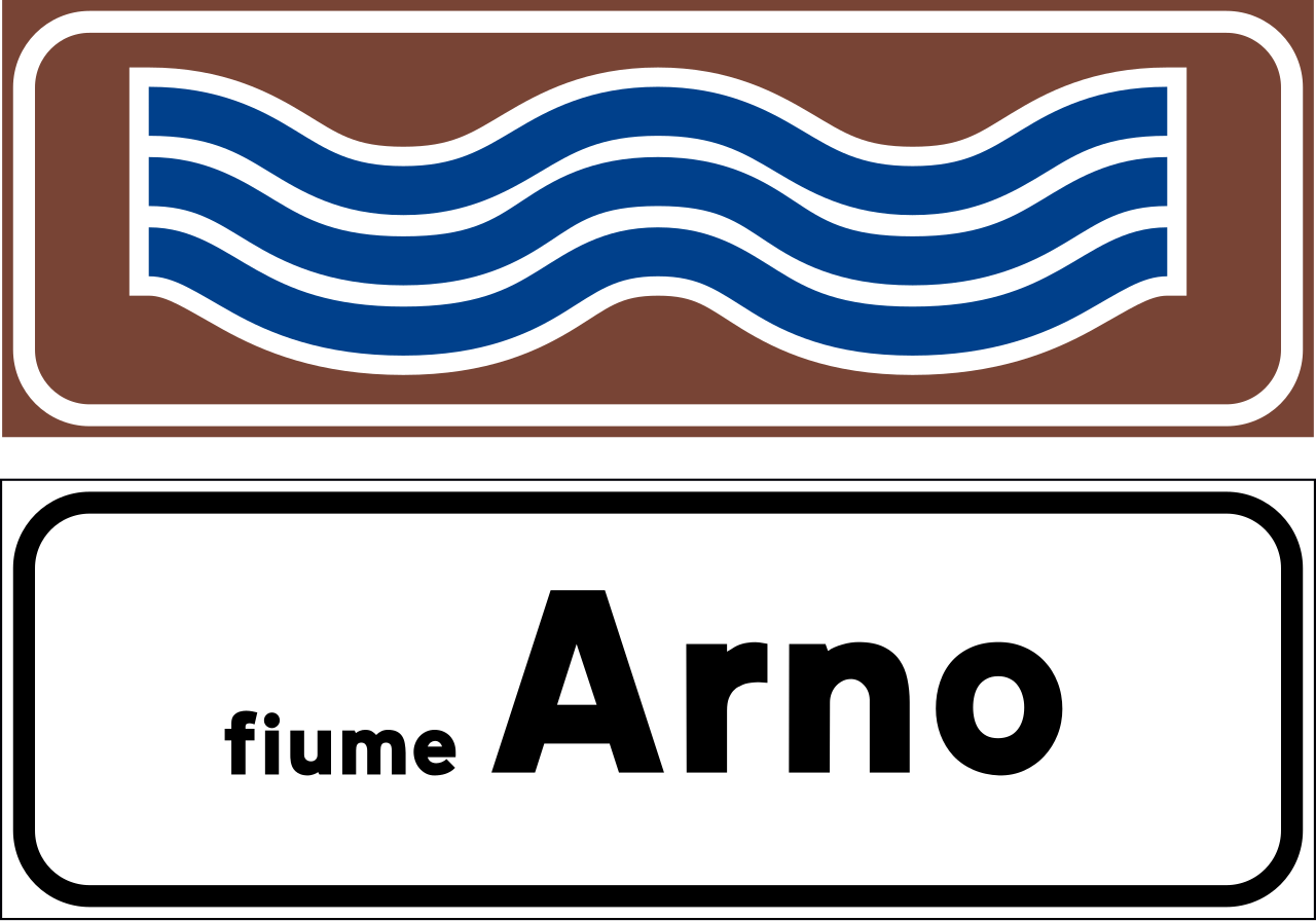 Segnale di localizzazione del fiume