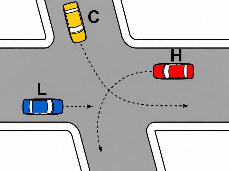 4. esempio di precedenza - L C H