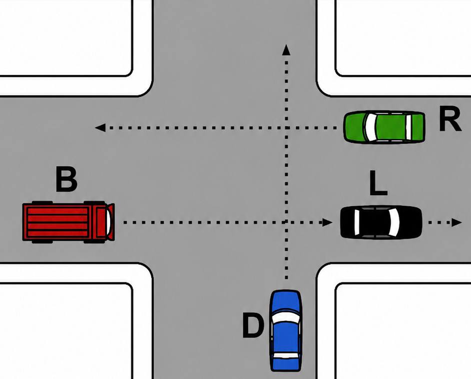 7. esempio di precedenza - R D B