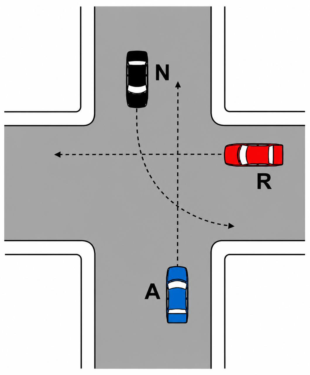 22. esempio di precedenza - (N) R A N