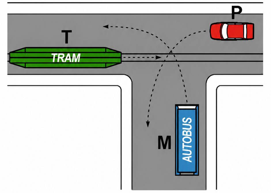 30. esempio di precedenza - T P M