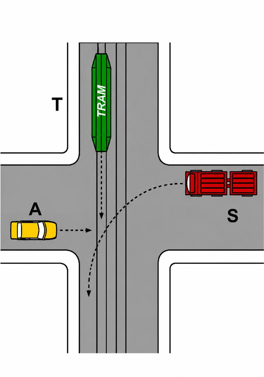 32. esempio di precedenza - T A S