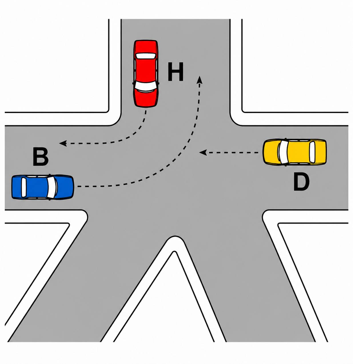 36. esempio di precedenza - H D B